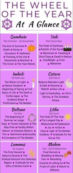 Wicca Holidays, Wiccan Sabbats, The Wheel Of The Year, Witchy Tips, Year At A Glance, Wiccan Magic, Witch Spirituality, Grimoire Book, Magic Herbs