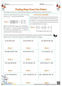 the worksheet for finding slope from two points