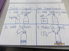 a notebook with instructions on how to make an experiment for liquid and gas in it