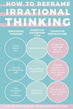 Irrational Thinking, Mental Health Recovery, Mental Health Therapy, Counseling Resources, Cognitive Behavioral Therapy, Behavioral Therapy, Mental And Emotional Health, Therapy Activities, Coping Skills