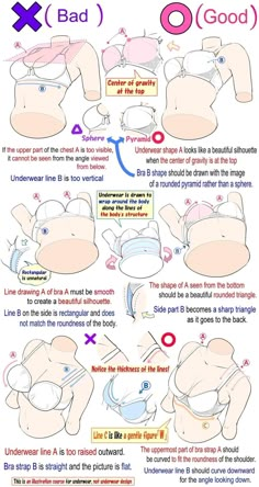 the instructions for how to use bras