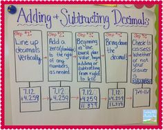 a white board with writing on it that says adding and subtracting demonss