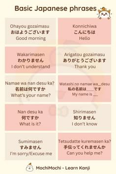 japanese phrases in different languages with pictures on the screen and below it, there is an image