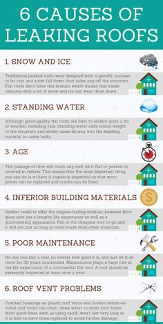 the six stages of leaking roofing info sheet with instructions on how to use it