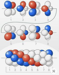 an image of the same number of balls in different colors and numbers on each side