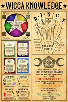 a poster with the words wicca knowledge and other things on it