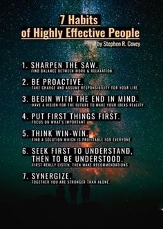 the seven habitts of highly effective people