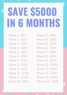 a pink and blue poster with the words save $ 500 in 6 months