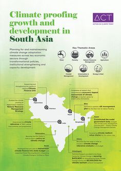 a green and white brochure with the words climate proofing growth and development in south asia