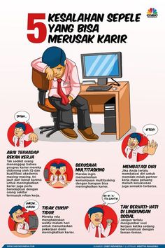 an info poster showing how to use the computer