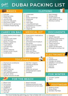 the dubai packing list is shown in blue and orange with green trimmings on it