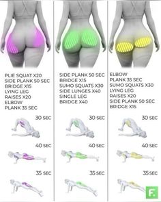 Wider Hips Workout At Home, Hips Workout At Home, Wider Hips Workout, Hips Workout, Bigger Buttocks Workout Exercises, Wider Hips, Full Body Workout Routine