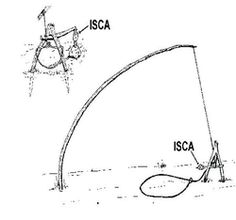 an image of a fishing pole with the name isca on it and labeled in red