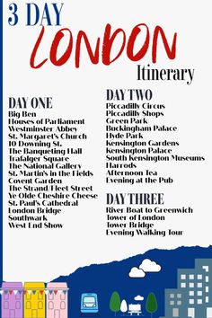 the three day london itinerary is shown in red and blue, with an image of