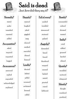 Said Is Dead, Essay Writing Skills, Writing Inspiration Prompts, English Writing Skills, Words To Use, Life Hacks For School, Book Writing Tips, English Writing, Writing Words