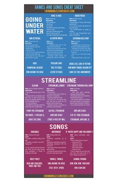 a poster with the words, games and songs that are in different colors on it