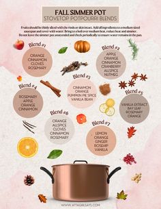 a pot with ingredients for fall and autumn pots