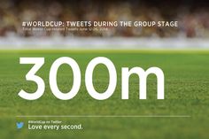 a soccer field with the words 300m in front of it and an image of a ball