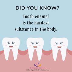 Dental Bridge Cost