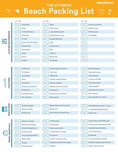 the ultimate packing list for families and their kids is shown in this printable guide