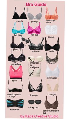 Bra Guide, Fashion Terminology, Mode Tips, Mode Hippie, Clothing Guide, Fashion Dictionary, Fashion Terms, Fashion Vocabulary, Fashion 101