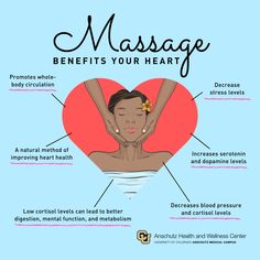 Reflexology Benefits, Full Body Massage Techniques, Heart Health Month, Massage Logo, Remedial Massage, Foot Reflexology Massage