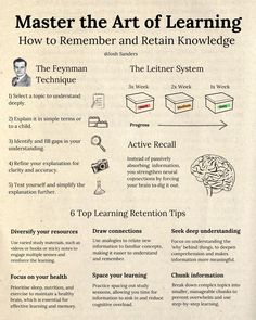 a poster with instructions on how to learn the art of learning