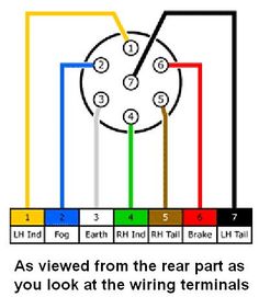 an electrical wiring diagram with the colors and symbols for each part of the wire,