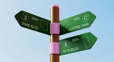 three green street signs pointing in different directions against a blue sky with white clouds behind them