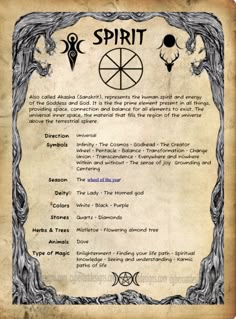 Spirit Element Correspondences | Book of Shadows Element Correspondences, Spirit Element, Charmed Book Of Shadows, Wiccan Symbols, Wiccan Magic, Elemental Magic, Witch Spirituality, Magic Spell Book, Grimoire Book