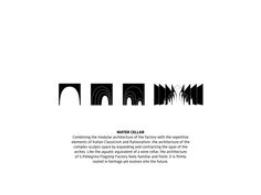 an article about architecture and its impact on the environment in this textural graphic design