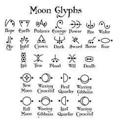 the symbols for moon glyphs are shown in black ink on white paper