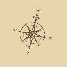 a drawing of a compass on the side of a paper with words written in cursive writing