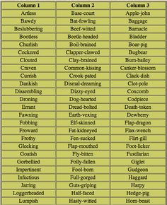 a table with the names of different types of people in each country, including cities and towns