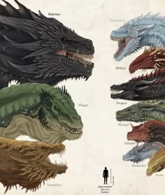 the different types of godzillas are depicted in this drawing, which shows them all different colors