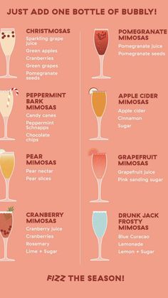 the different types of drinks that are available for each type of drink in this info sheet