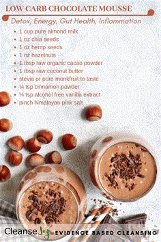 Candida Dessert Recipes, Candida Diet Recipes Snacks, Candida Diet Dessert Recipes, Candida Desserts, Candida Overgrowth Diet, Candida Die Off, Anti Candida Recipes, Low Carb Chocolate Mousse