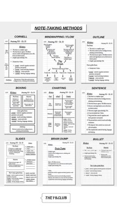 a poster with the words note - taking method on it and other information about each subject