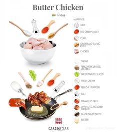 the ingredients for butter chicken are shown in this poster, including meats and seasonings