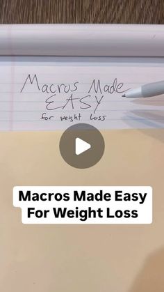 Macros For Fat Loss, Optivia Recipes, Macro Nutrition, Steps Per Day, Lifting Weights, Low Calorie Diet, Functional Training, Dad Life, Calorie Diet