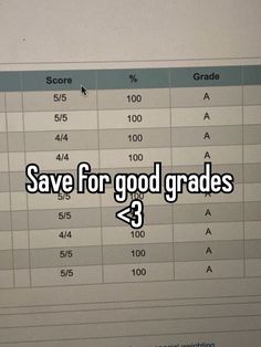 a computer screen with the words save for good grade 3 and 5 in front of it