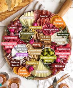 a platter filled with different types of cheeses and meats on top of a table