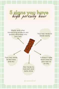 High Hair Porosity, High Porosity Hair Products, Hair Content, High Porosity Hair, High Hair, Hair Porosity, Air Dry Hair, Hair Maintenance, Hair Tips