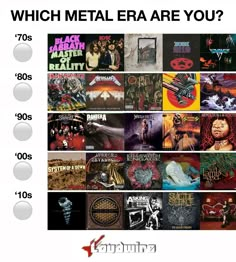 an advertisement for metal are you? with pictures of various bands and their names on it