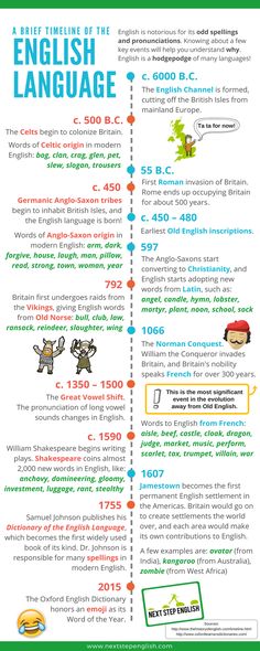 an english language poster with the words and numbers in different languages, including one for each language