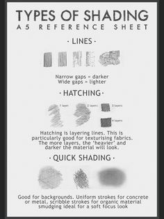 the different types of shading are shown in black and white, as well as text