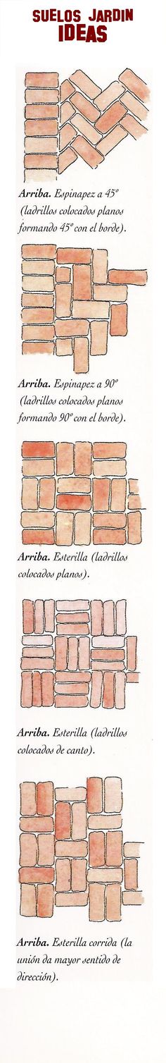 the instructions for how to build a brick wall with bricks and mortars on it