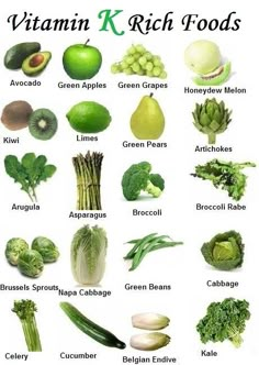 an image of fruits and vegetables that are labeled in the english language, including broccoli, avocado, green apples, lemons, grapes, artichokes, cucumber, celery,