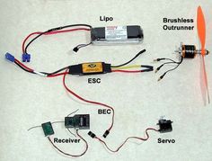 three different types of electronic devices connected to each other on a white surface with the words esc, brushless outrunner and receiver