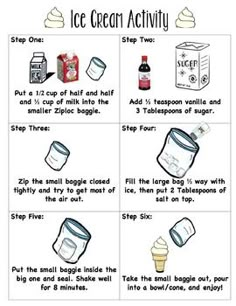 an ice cream activity is shown with instructions on how to make it in the microwave